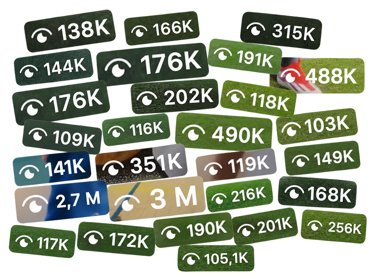 View counts from individual posts we produced, from roughly one hundred thousand up to three million.
